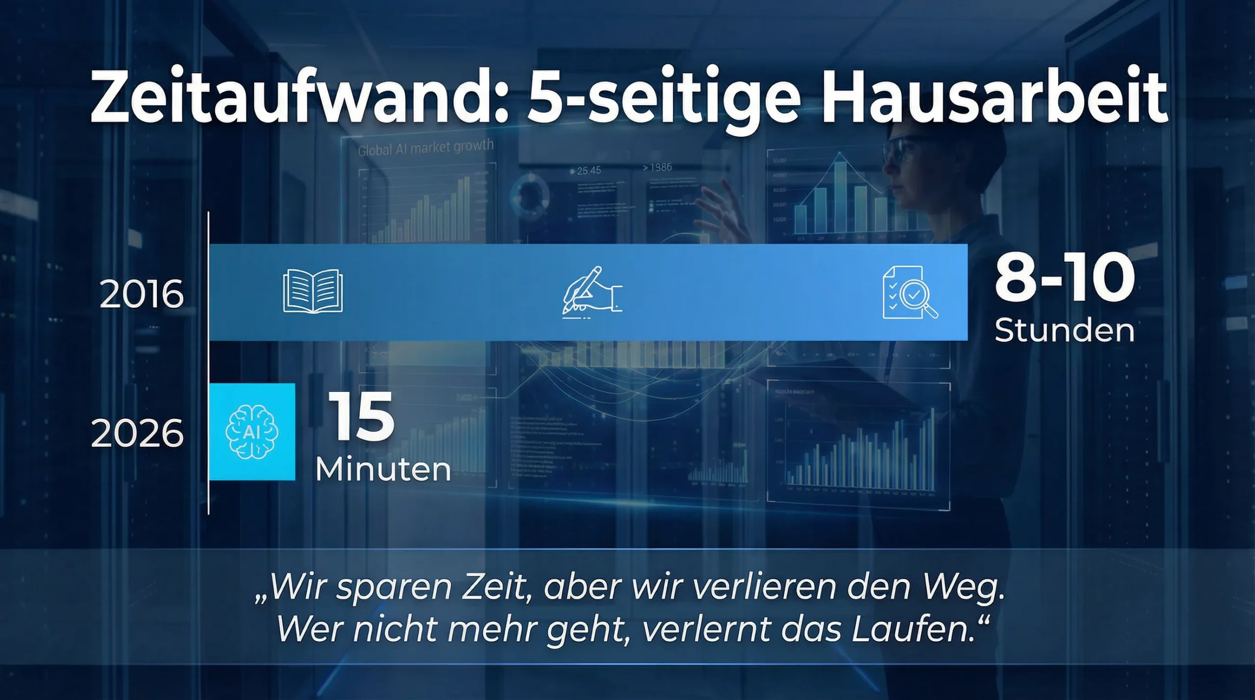 infografik-hausarbeit-zeitaufwand